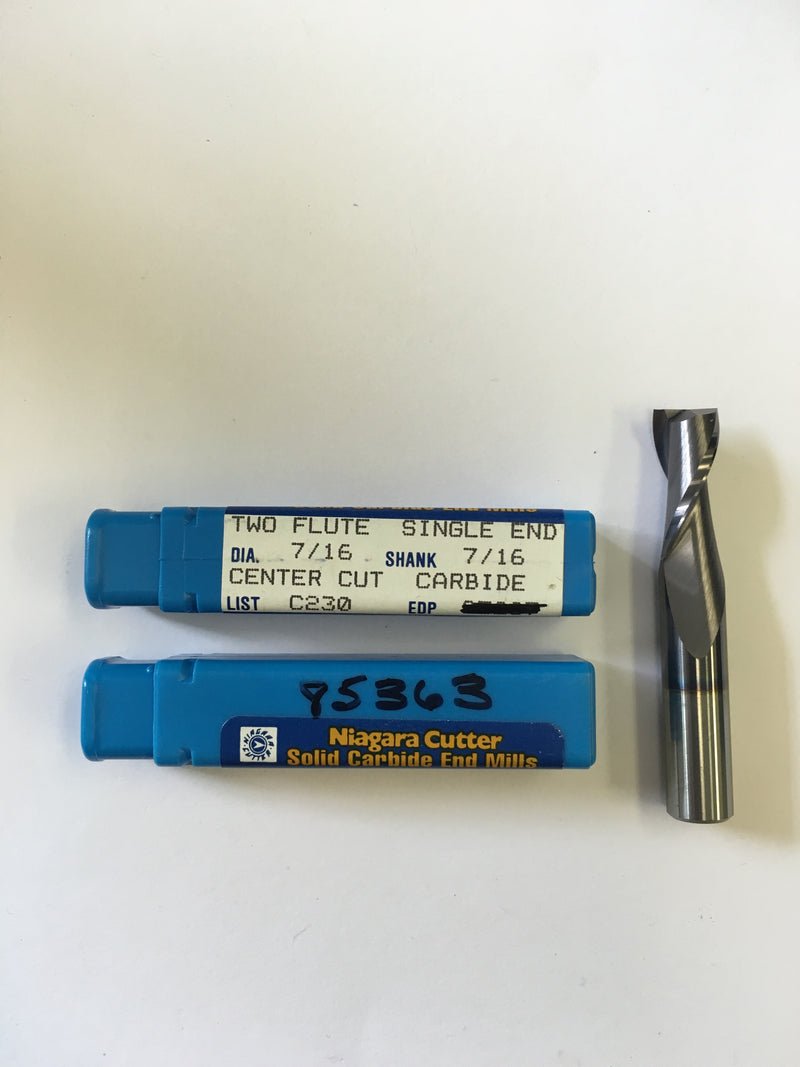 N85363 (7/16 x 7/16 x 1 x 2-3/4, 2F, S, CRB, TiAlN)